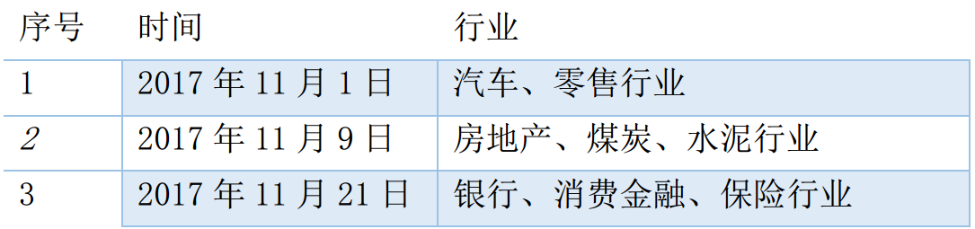 澳门红虎三肖